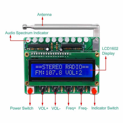 DIY Electronics Kit RDA5807 FM Radio 5W Amplifier Indicator