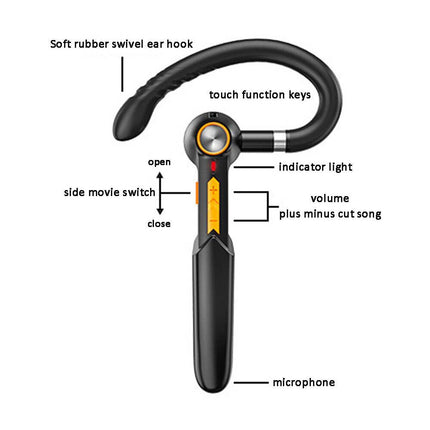 Wireless Bluetooth Headset for Driving – Handsfree Trucker Earpiece