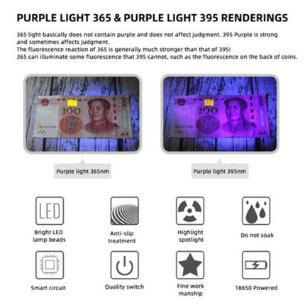 UV LED Torch Set 365 395NM Ultraviolet Light Jade Gem Inspection Lamp