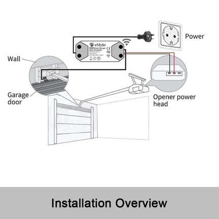 WiFi Garage Door Controller APP Remote Switch Smart Home Opener