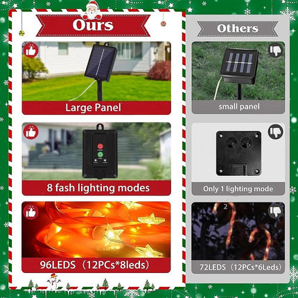 5IN1 Red Solar Christmas LED Lights Candy Cane Path Garden Decor