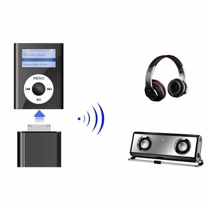 Bluetooth V2.1 Audio Music Transmitter Adapter For iPod Nano Classic Touch