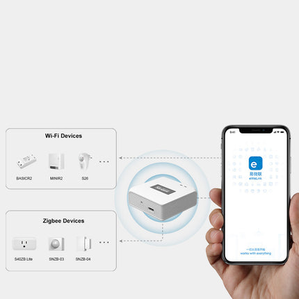SONOFF Zigbee Bridge Pro 3.0 Smart Gateway WiFi Zigbee Dual Protocol