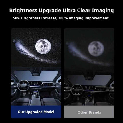 Car Home Galaxy Star Projection Lamp 360° Rotate USB Atmosphere Light
