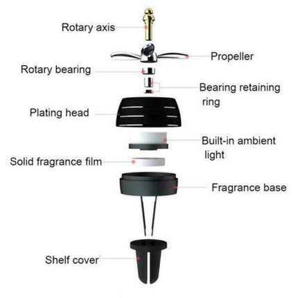 Air Freshener Clip for Car Vent – Universal Fragrance Diffuser