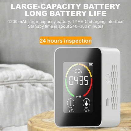 CO2 Monitor, Temperature Humidity Sensor, Air Quality Tester & CO2 Detector