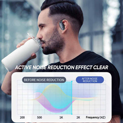 Bluetooth 5.3 Earbuds Wireless Earphones Sports Stereo Ear Hook Headphones