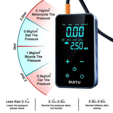 Wireless Digital Tyre Inflator Pump for Car, Portable Touch Control