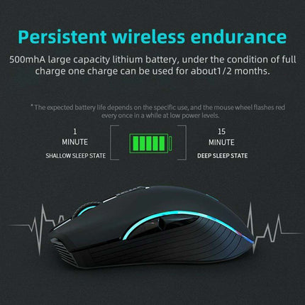 2.4G Bluetooth Wireless Mouse Single Dual Model Rechargeable Silent
