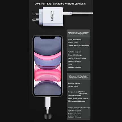20W Dual USB-A Type-C Fast Charger Adaptor QC3.0 for iPhone Android SAA