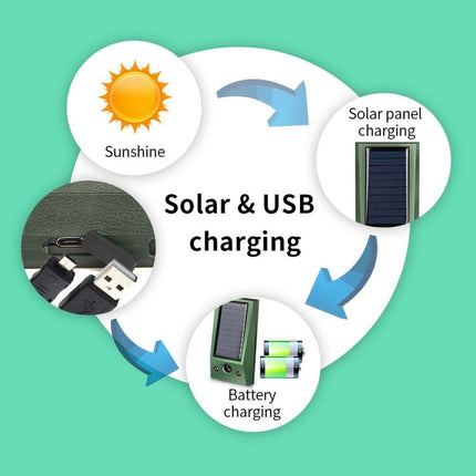 Solar Ultrasonic Animal Repeller IP66 Cat Dog Fox Pest Scarer Deterrent