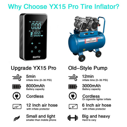 Wireless Digital Tyre Inflator Pump for Car, Portable Touch Control