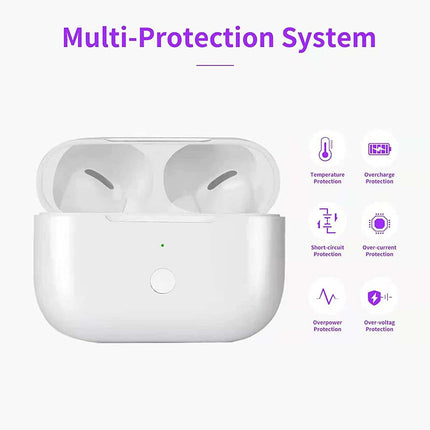 Wireless Charging Case For Airpods Pro 1st 2nd Gen Replacement Bluetooth