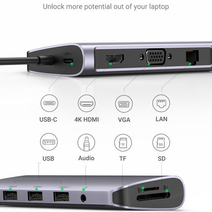 10-in-1 USB-C Multiport: HDMI+VGA+LAN+3USB+SD+AUX+PD