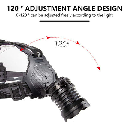 LED Headlight Bright Waterproof USB Rechargeable, 3 Batteries Included
